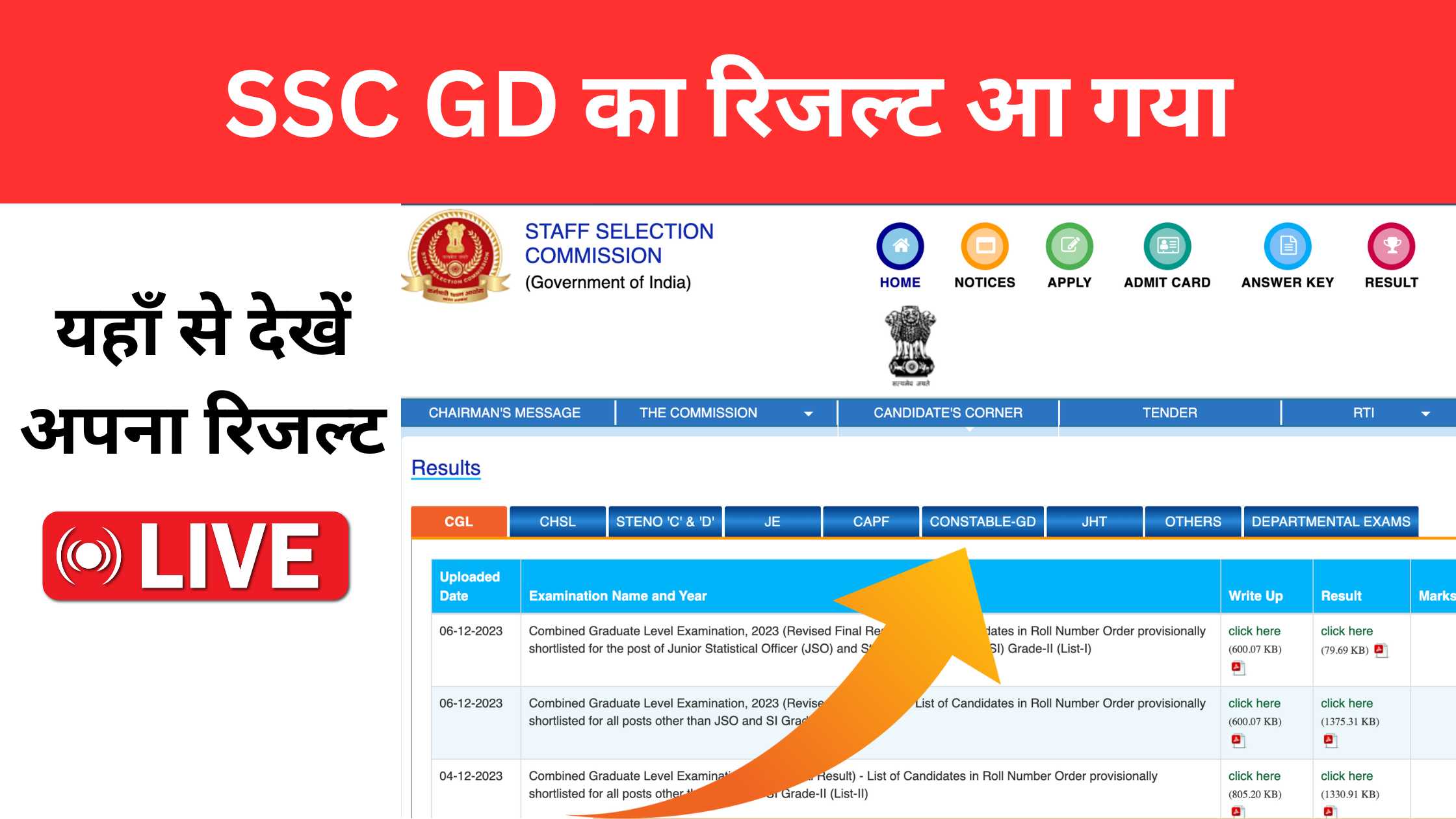 SSC GD Constable Result