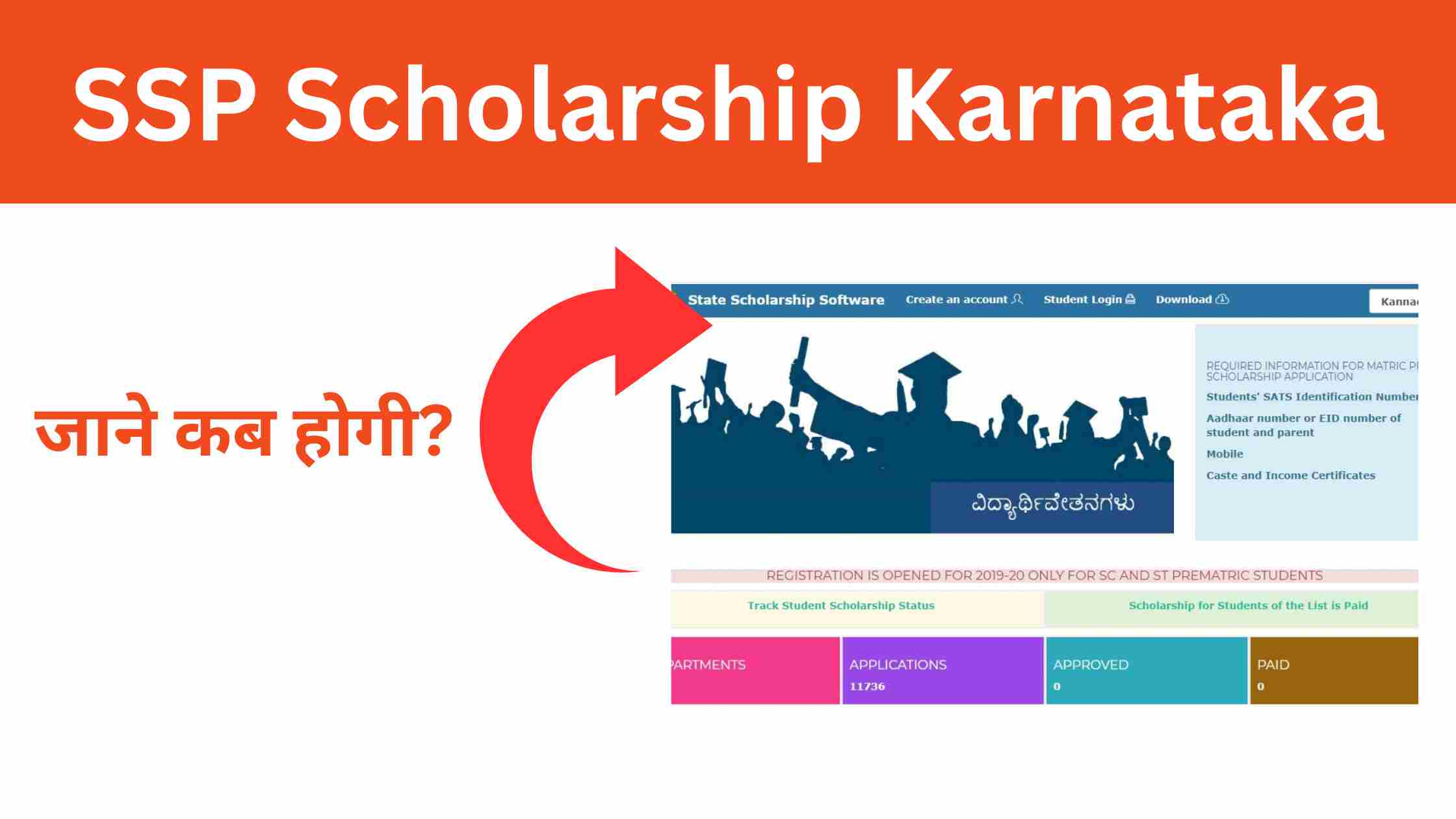 SSP Scholarship Karnataka