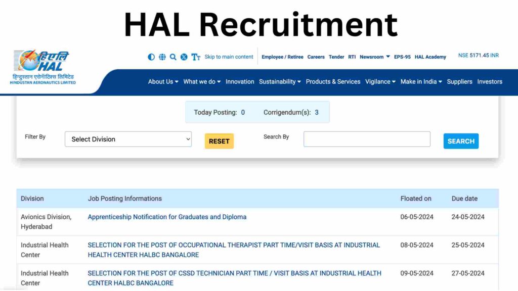 HAL Recruitment 2024