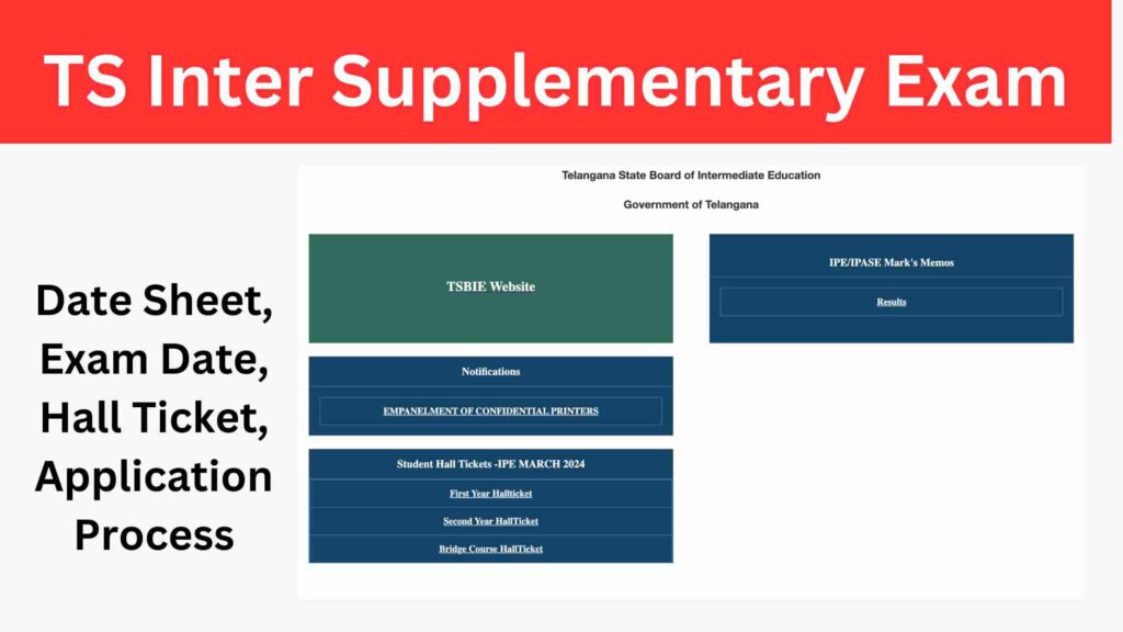 TS Inter Supplementary Exam