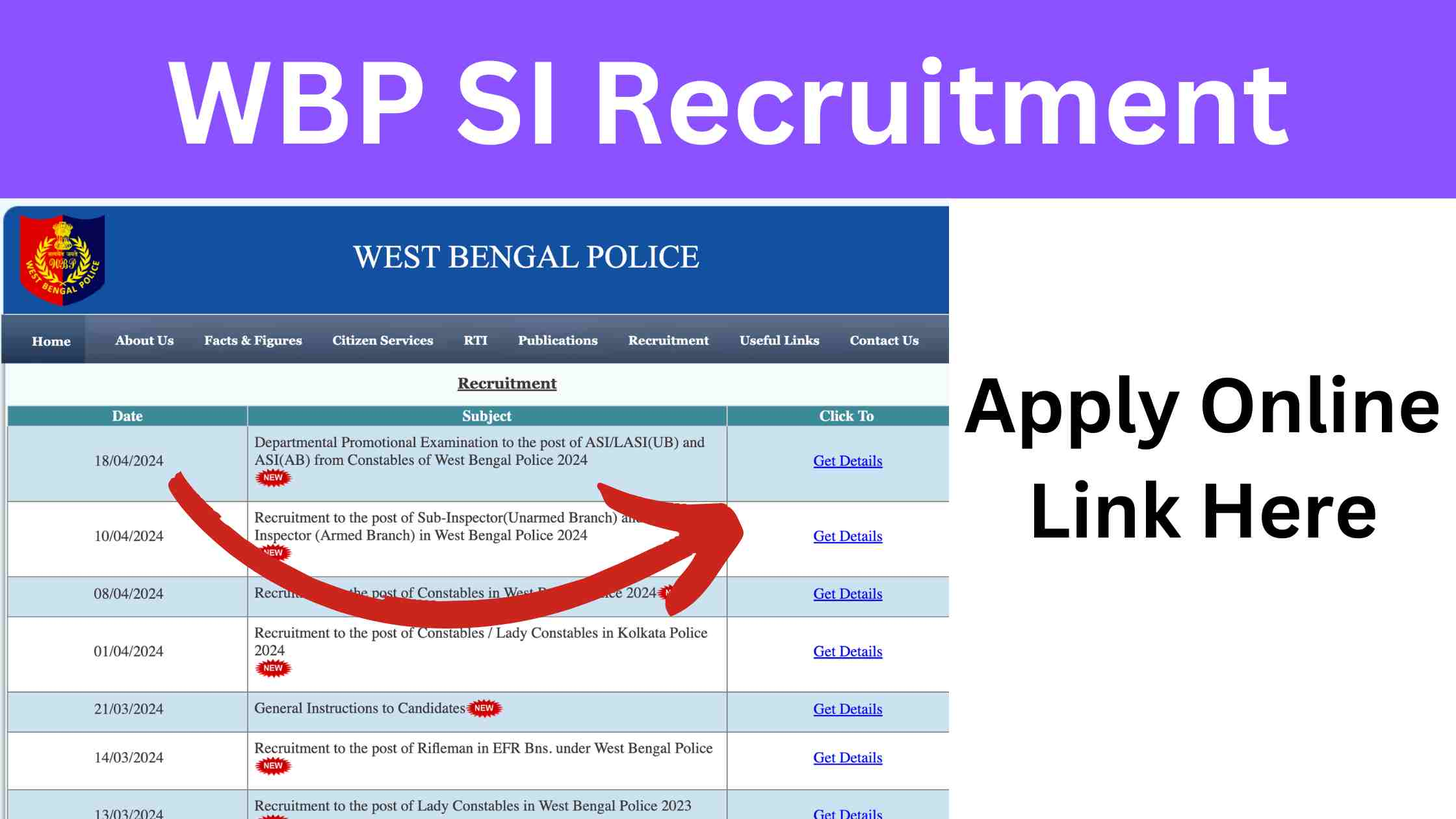 WBP SI Recruitment