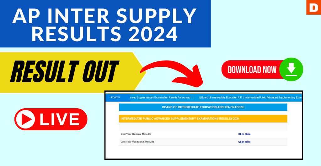 AP-Inter-Supply-Results-2024