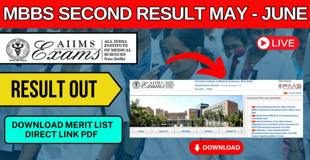 MBBS Second Result May-June 2024: Sarkari Result Merit List Download Direct Link PDF June