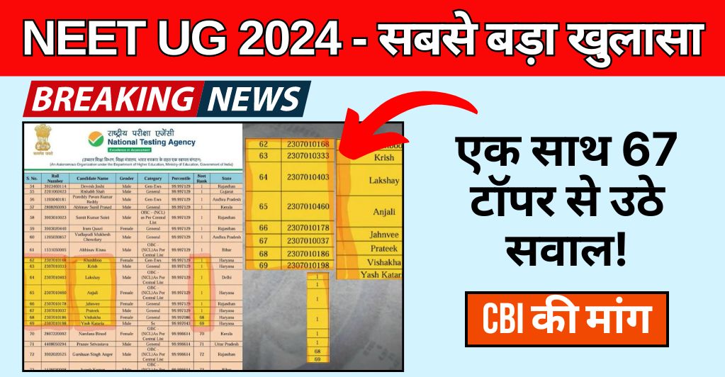 NEET UG 2024 Result Controversy Update NEET Exam