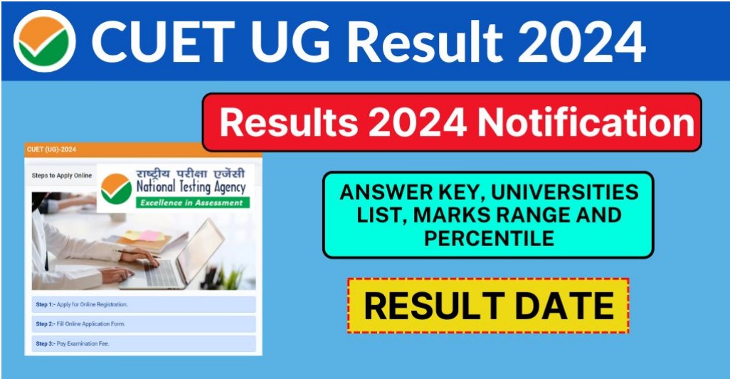 cuet-ug-result-2024_