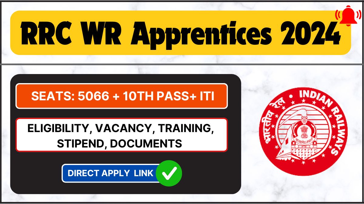 RRC WR Apprentices Online Form 2024