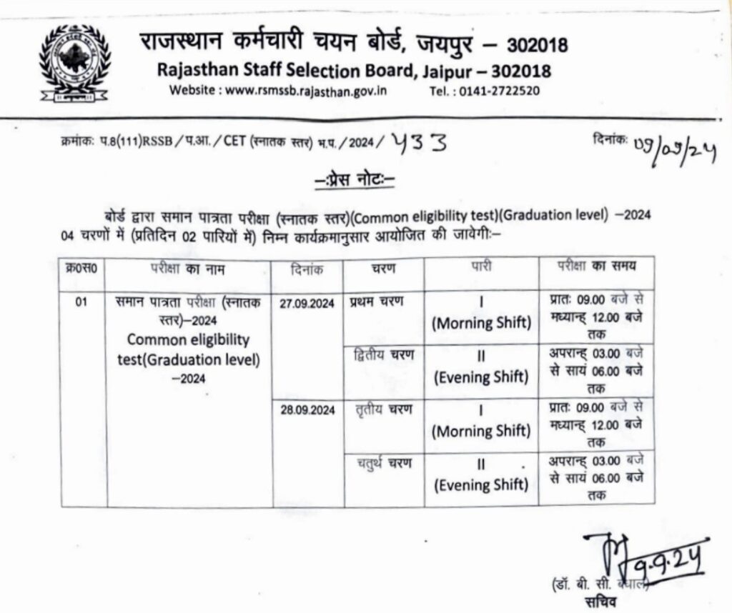 RSMSSB CET Graduate Level exam notice 